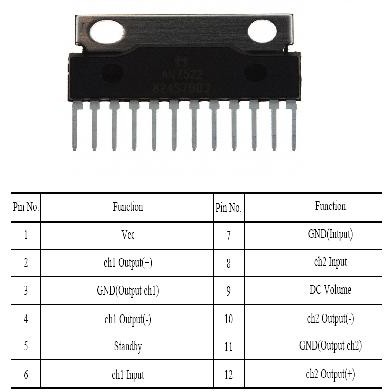 AMPLIFICATOR AUDIO DUAL  2X3 W