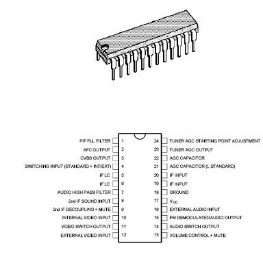 CIRCUIT AV MULTISISTEM STV8224B