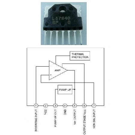 CIRCUIT INTEGRAT DEFLEXIE VERTICALA LA7840