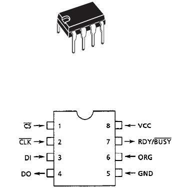 EEPROM SERIAL 1024 BIT