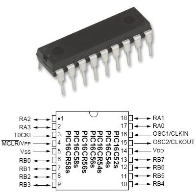 EPROM/ROM MICROCONTROLLER 8 BITI