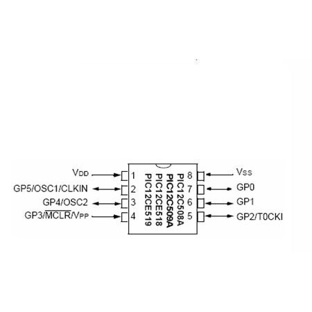 MICROCONTROLLER 8 BITI 8 PINI EPROM 512X12