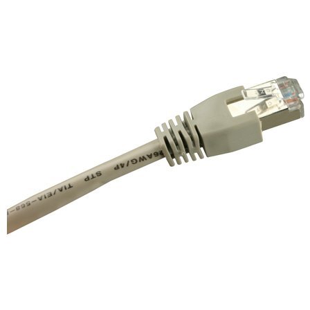 Cablu Retea S/FTP Cat6 2m Red