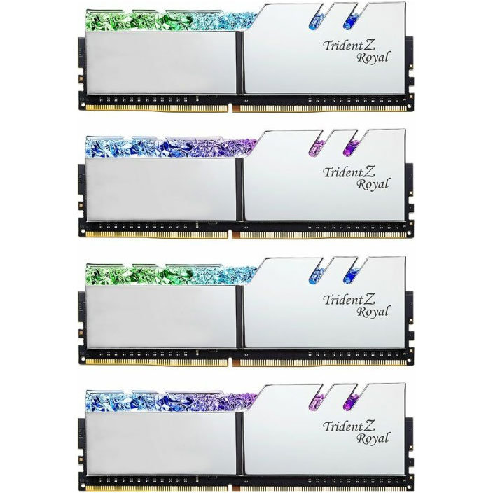 Memorie Trident Z Royal Silver 64GB (4x16GB) DDR4 3600MHz CL16 Quad Channel Kit