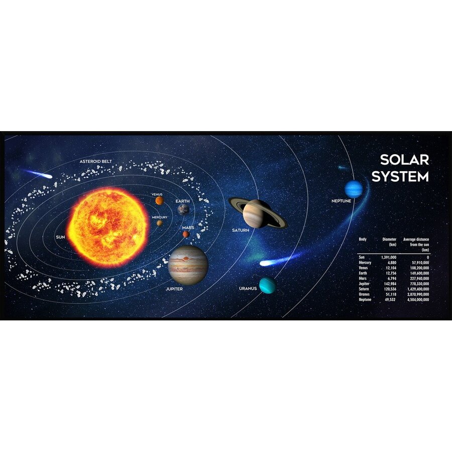 Mousepad Gaming MP-SOLARSYSTEM-XL-01  350 x 900mm