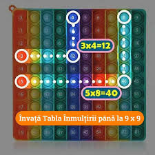 Tablita Senzoriala Pop It Adunare Inmultire 20 x 20cm Multicolor