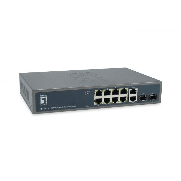 10x GE GEP-1221 2xGSFP 19 150W  8xPoE+