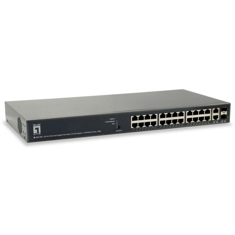 26x GE GEP-2651      2xGSFP 19 185W 24xPoE+