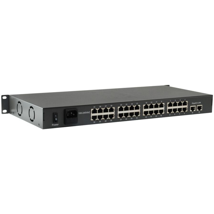 32x FE FGP-3400W380  2xGE   19 380W 32xPoE