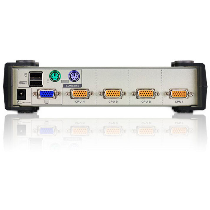 KVM CS84U