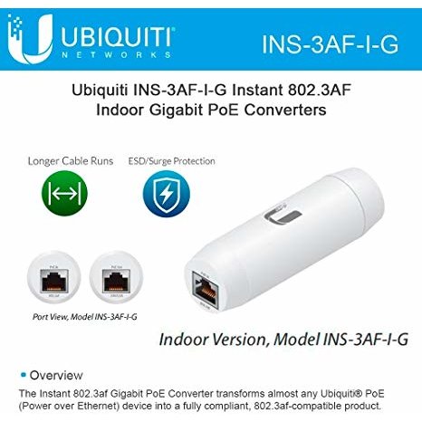 PowerLine INS-3AF-IG, PoE injector