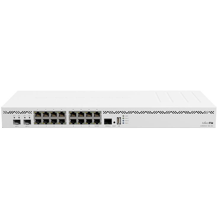 Router Gigabit CCR2004-16G-2S+