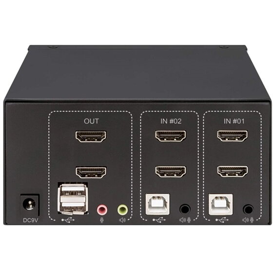 Switch KVM 2-Port Dual-Monitor HDMI 4K@30Hz